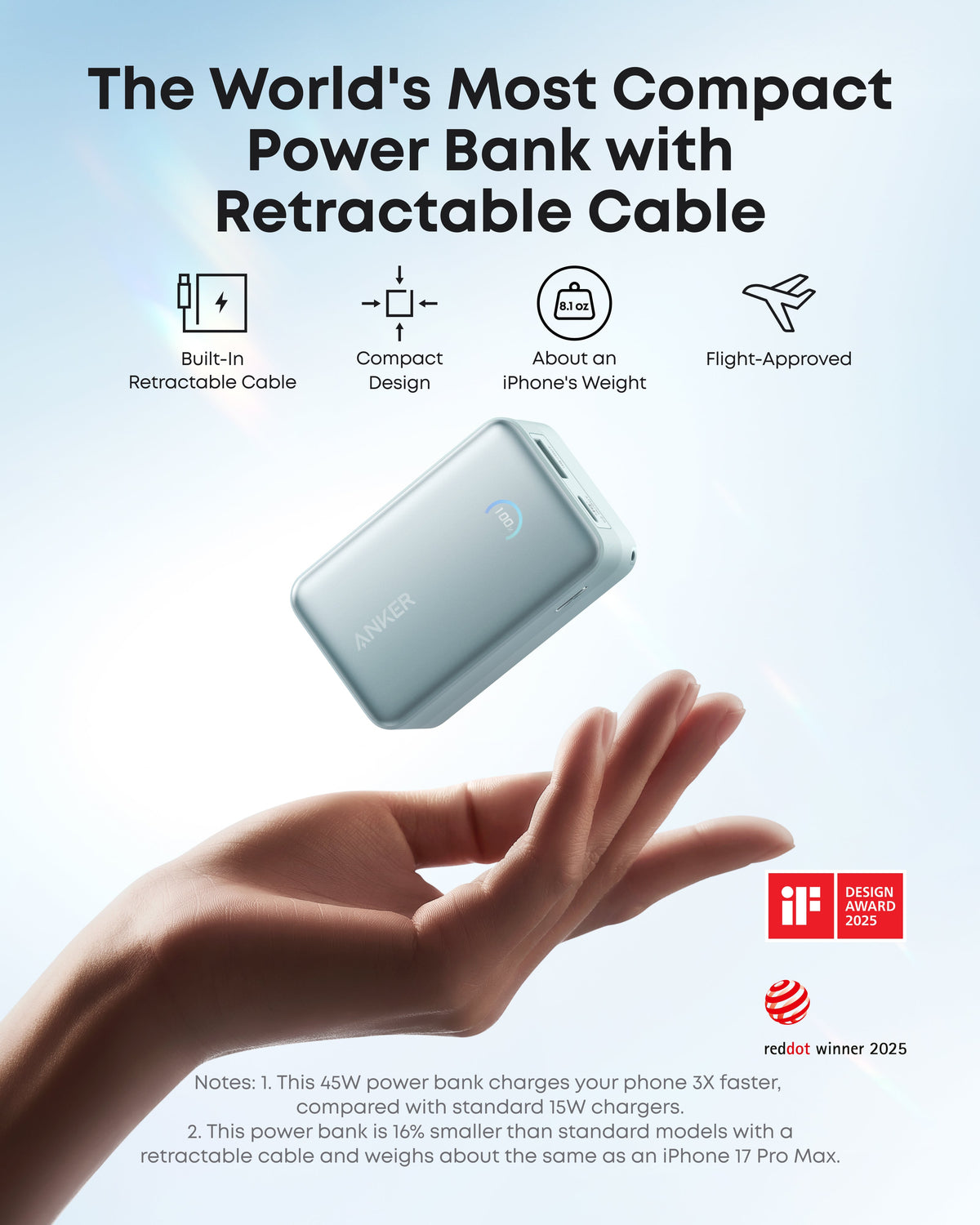Anker Nano Power Bank (10K, 45W, Built-In Retractable USB-C Cable) Batteries & Power Accessories - Tophatter Daily Deals