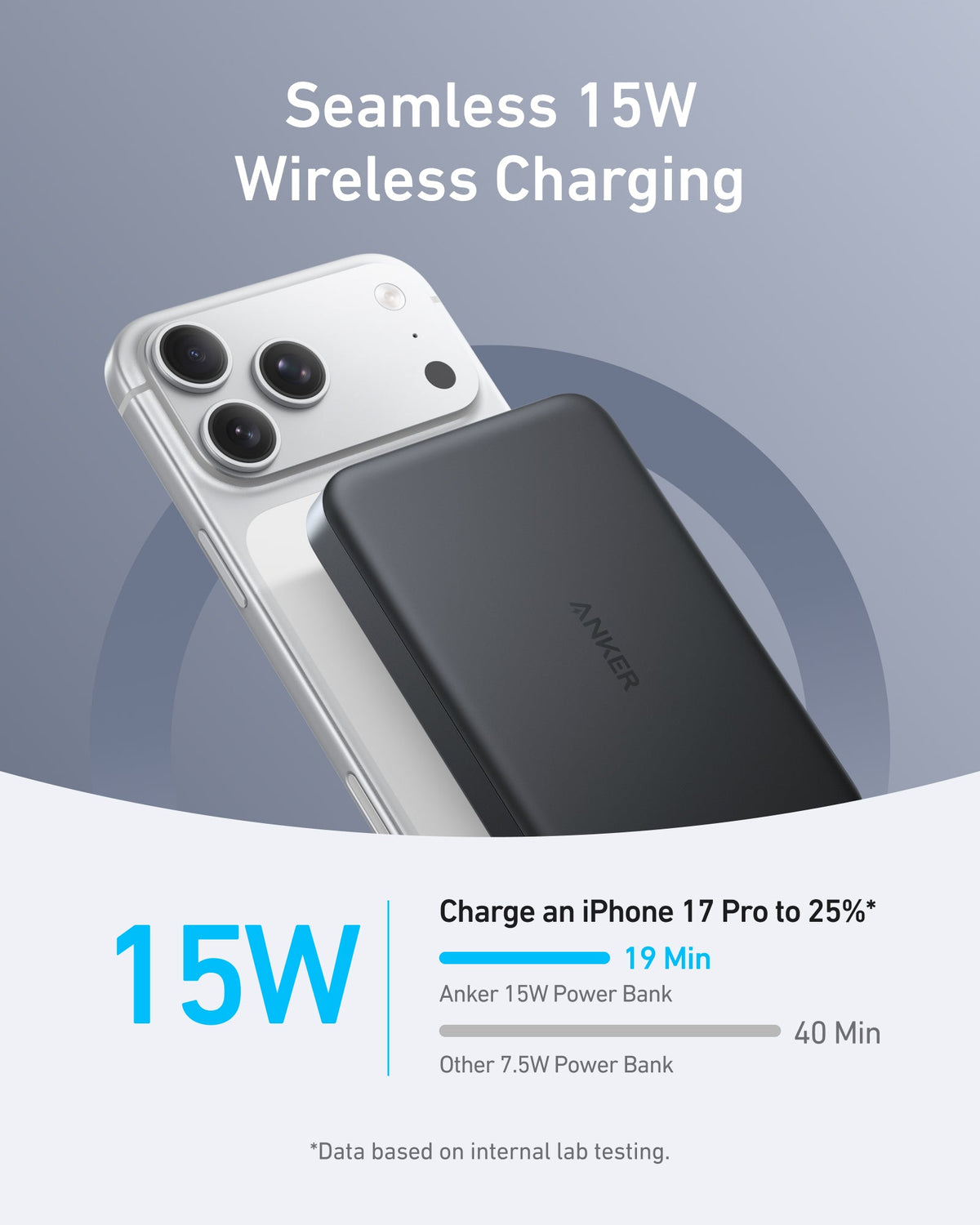 Anker MagGo Power Bank (10K, Slim) Batteries & Power Accessories - Tophatter Daily Deals