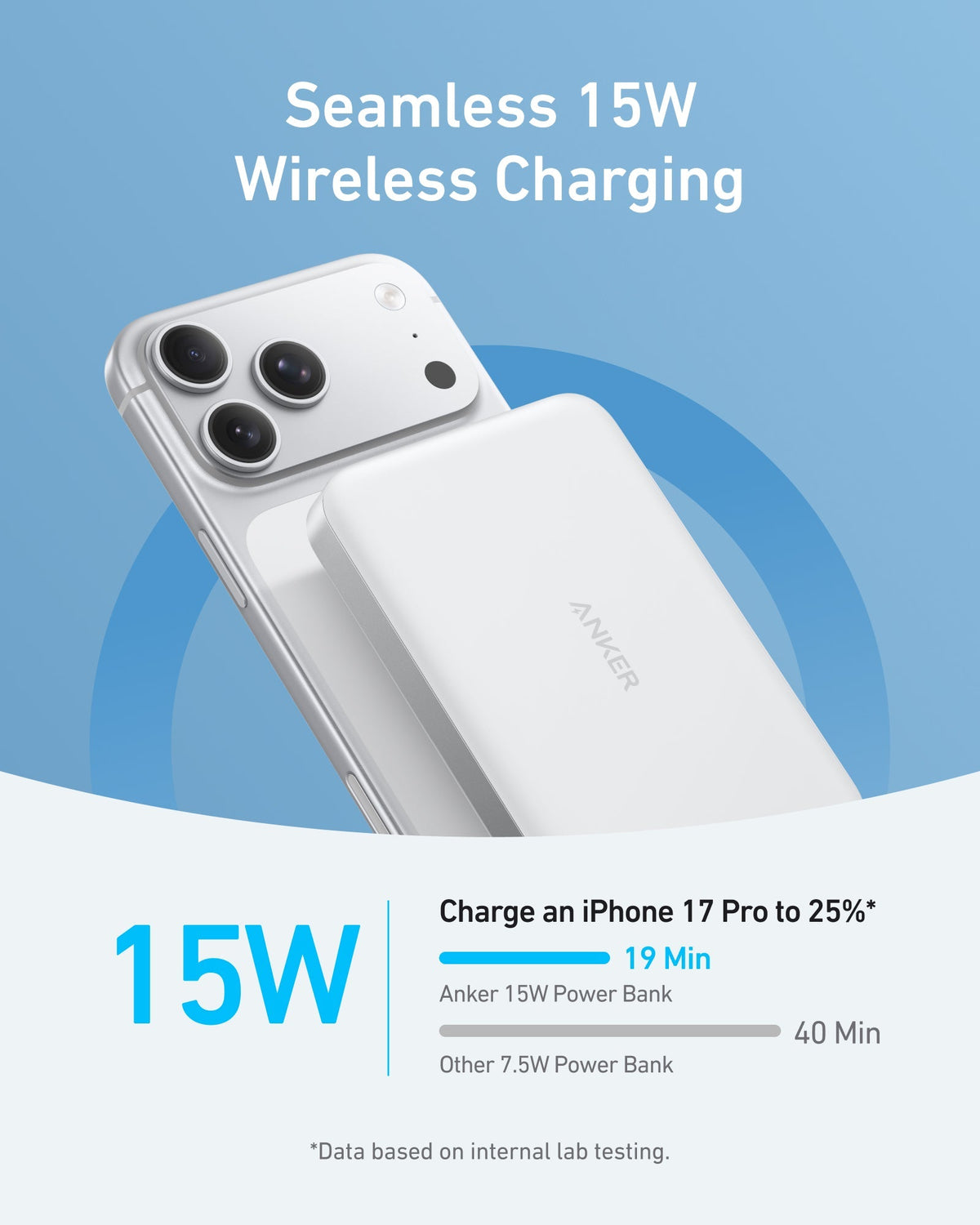 Anker MagGo Power Bank (10K, Slim) Batteries & Power Accessories - Tophatter Daily Deals