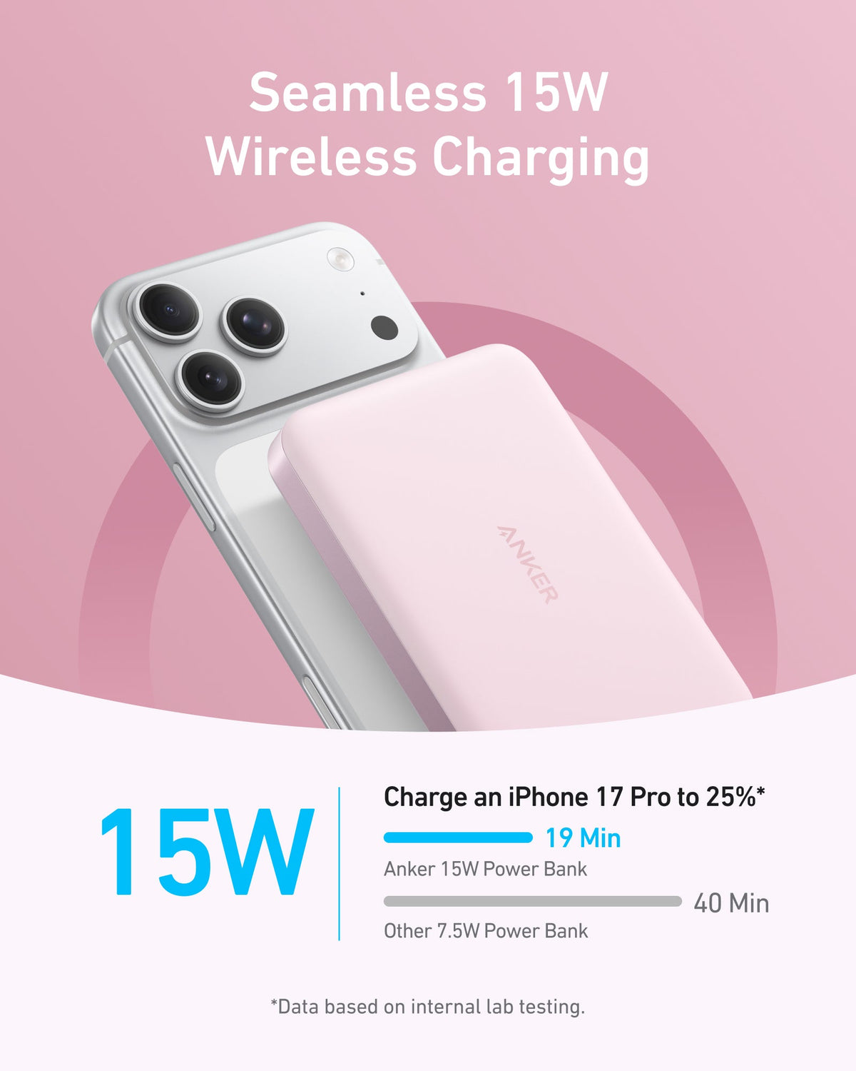 Anker MagGo Power Bank (10K, Slim) Batteries & Power Accessories - Tophatter Daily Deals