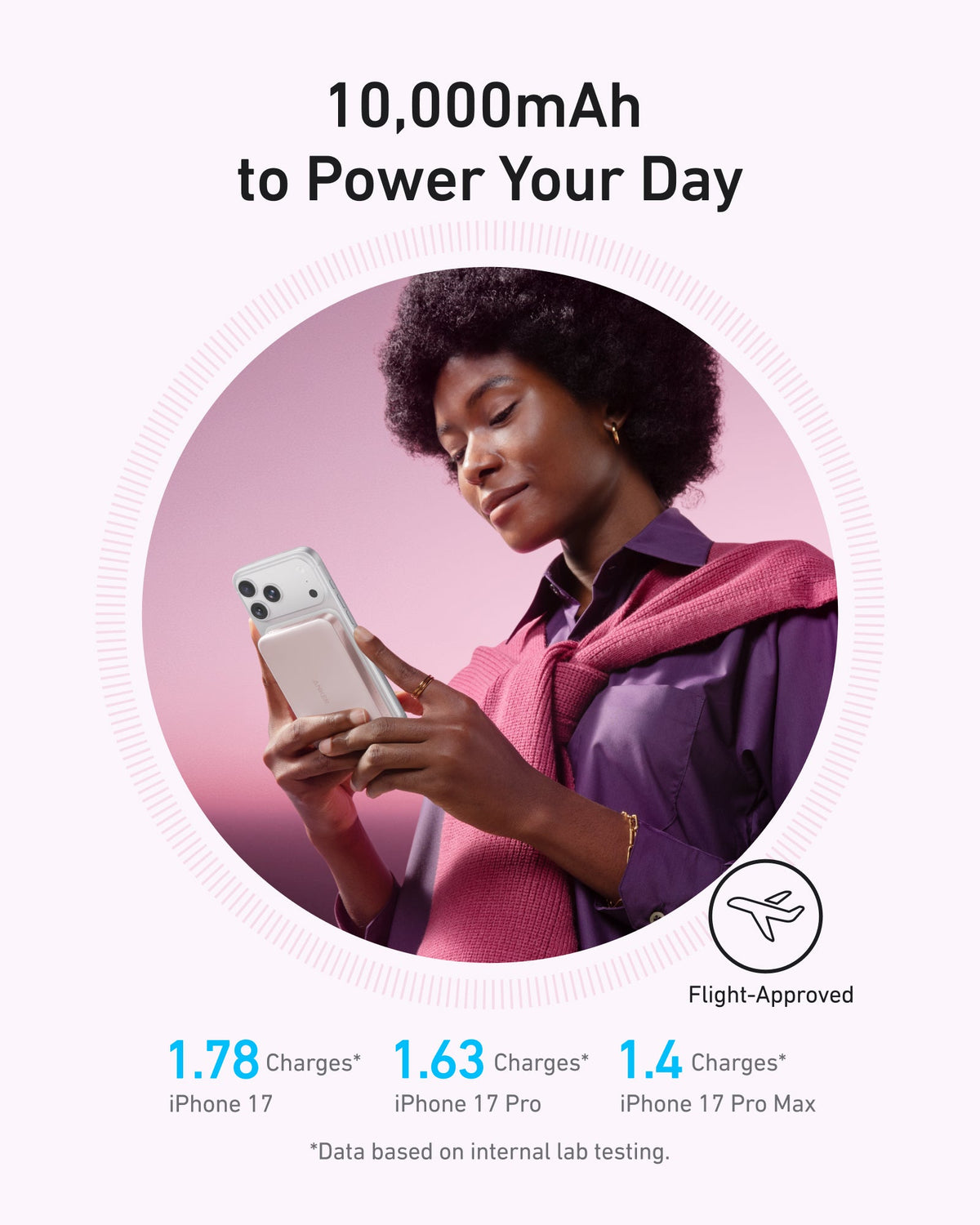 Anker MagGo Power Bank (10K, Slim) Batteries & Power Accessories - Tophatter Daily Deals
