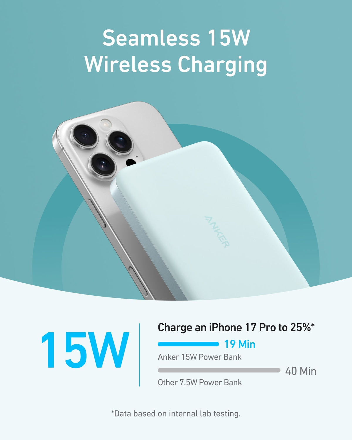 Anker MagGo Power Bank (10K, Slim) Batteries & Power Accessories - Tophatter Daily Deals