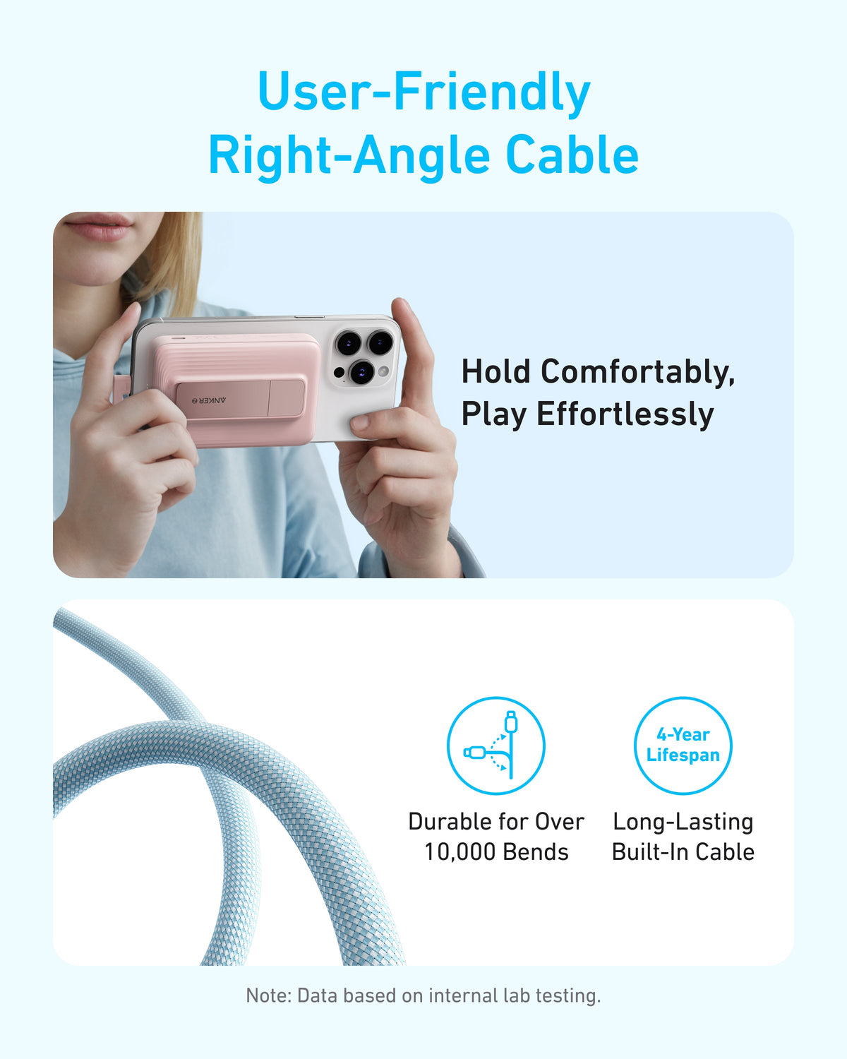 Anker Zolo Magnetic Power Bank (10K, 30W, Built-in USB-C Cable) Batteries & Power Accessories - Tophatter Daily Deals