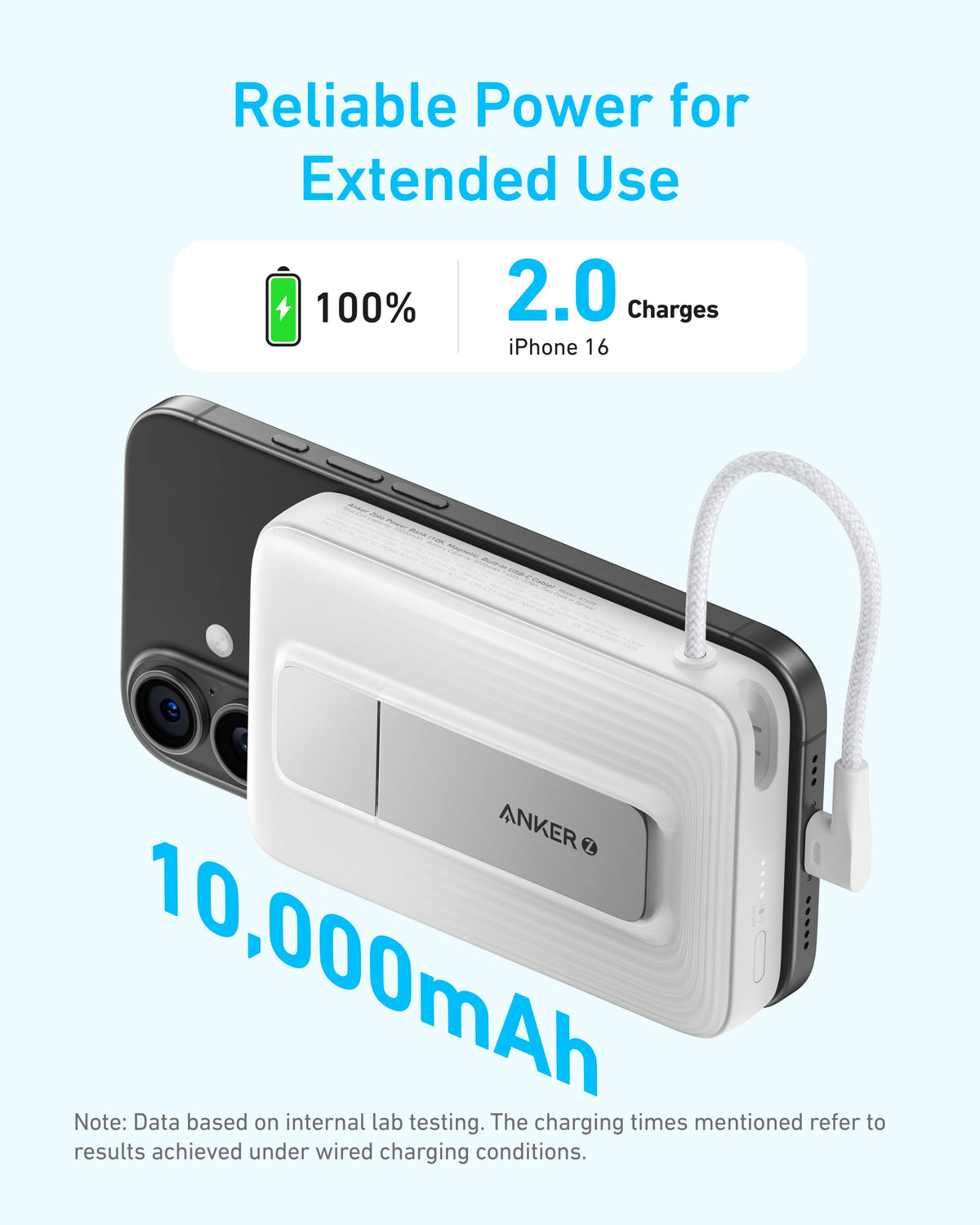 Anker Zolo Magnetic Power Bank (10K, 30W, Built-in USB-C Cable) Batteries & Power Accessories - Tophatter Daily Deals