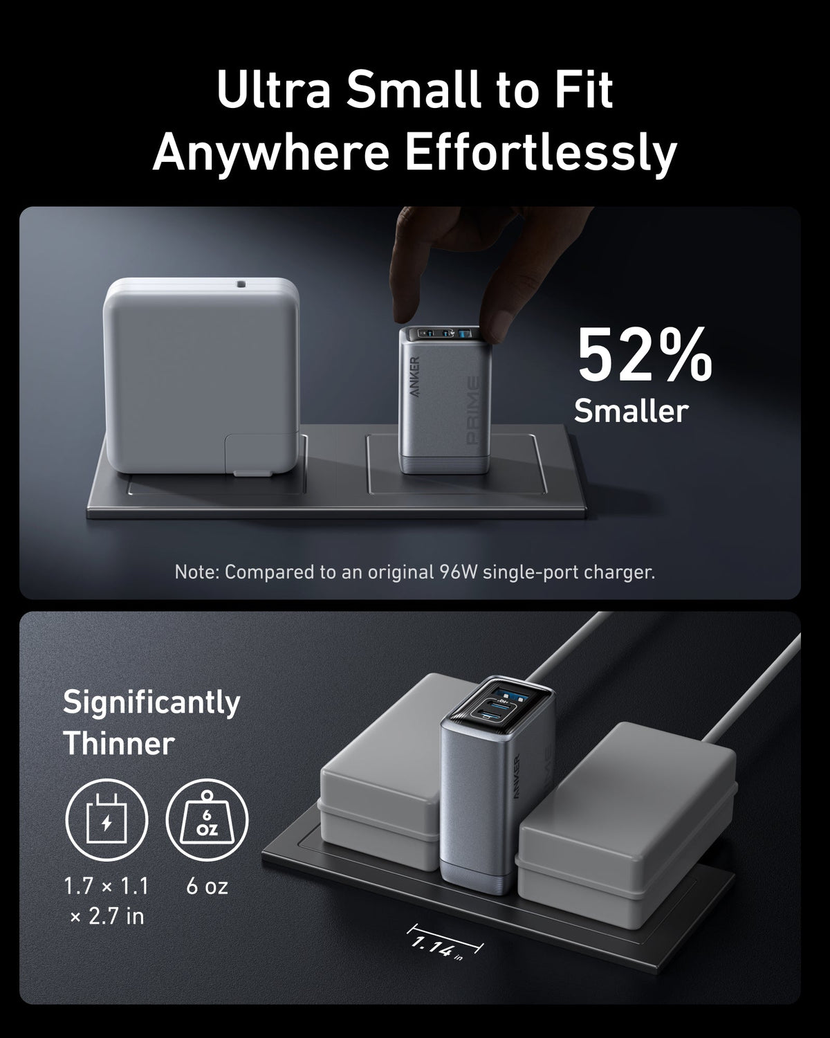 Anker Prime Charger (100W, 3 Ports, GaN) Batteries & Power Accessories - Tophatter Daily Deals