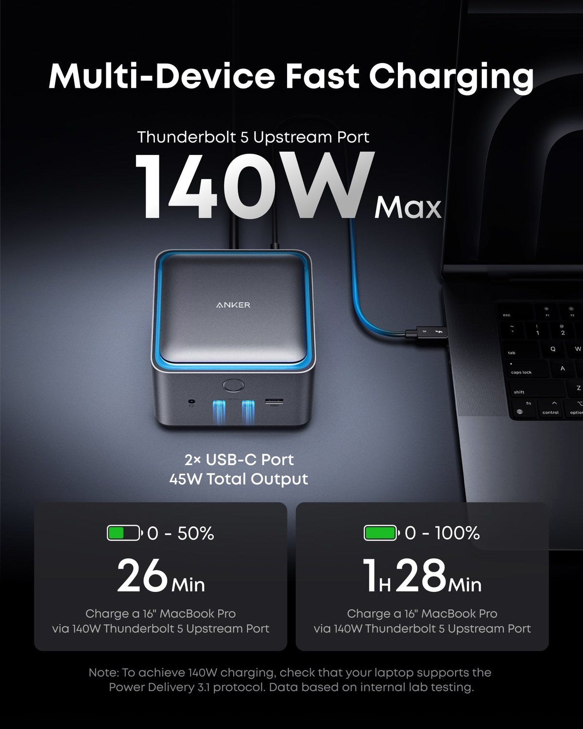 Anker Prime TB5 Docking Station (14-in-1, 8K, Thunderbolt 5 ) USB Hubs & Docking Stations - Tophatter Daily Deals