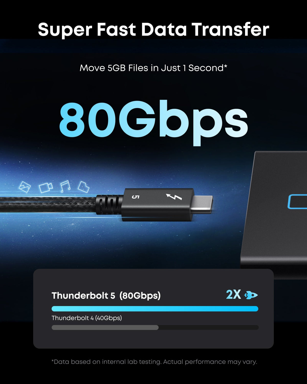 Anker Prime Thunderbolt 5 Cable (3.3 ft / 1.7 ft, 80 Gbps, 240W) Batteries & Power Accessories - Tophatter Daily Deals