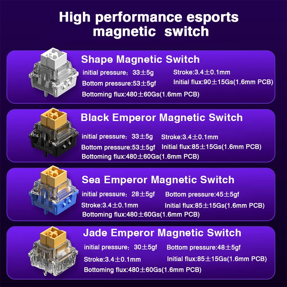 Mechanical Gaming Keyboard 68 Key RGB Compact Esports - Tophatter Daily Deals