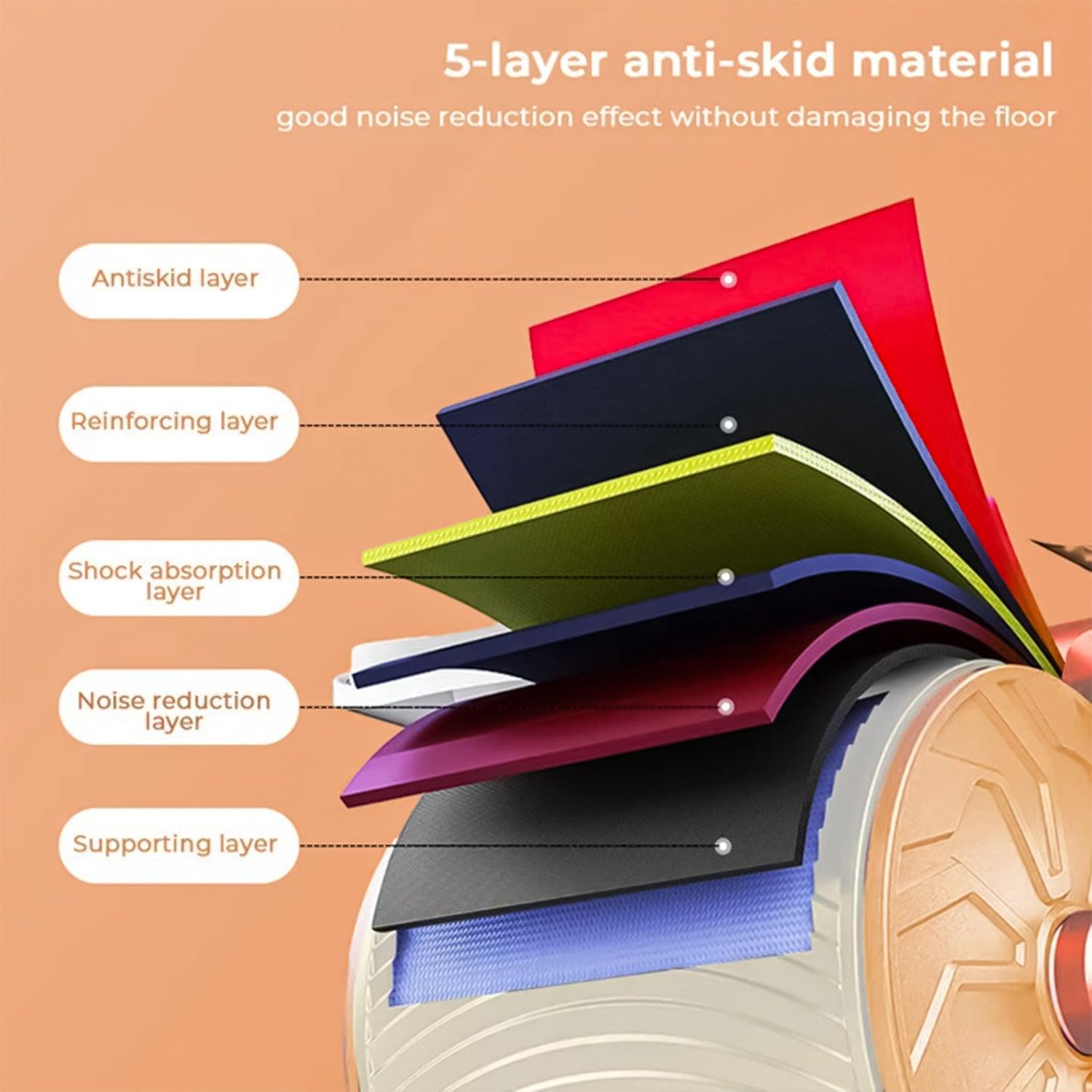 Roller for Abs Workout - Ab Roller Wheel Automatic Spring Back Elbow Support Tool Exercise & Fitness - Tophatter Daily Deals