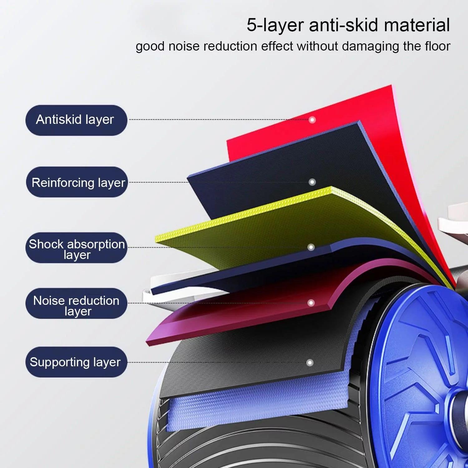 Roller for Abs Workout - Ab Roller Wheel Automatic Spring Back Elbow Support Tool Exercise & Fitness - Tophatter Daily Deals