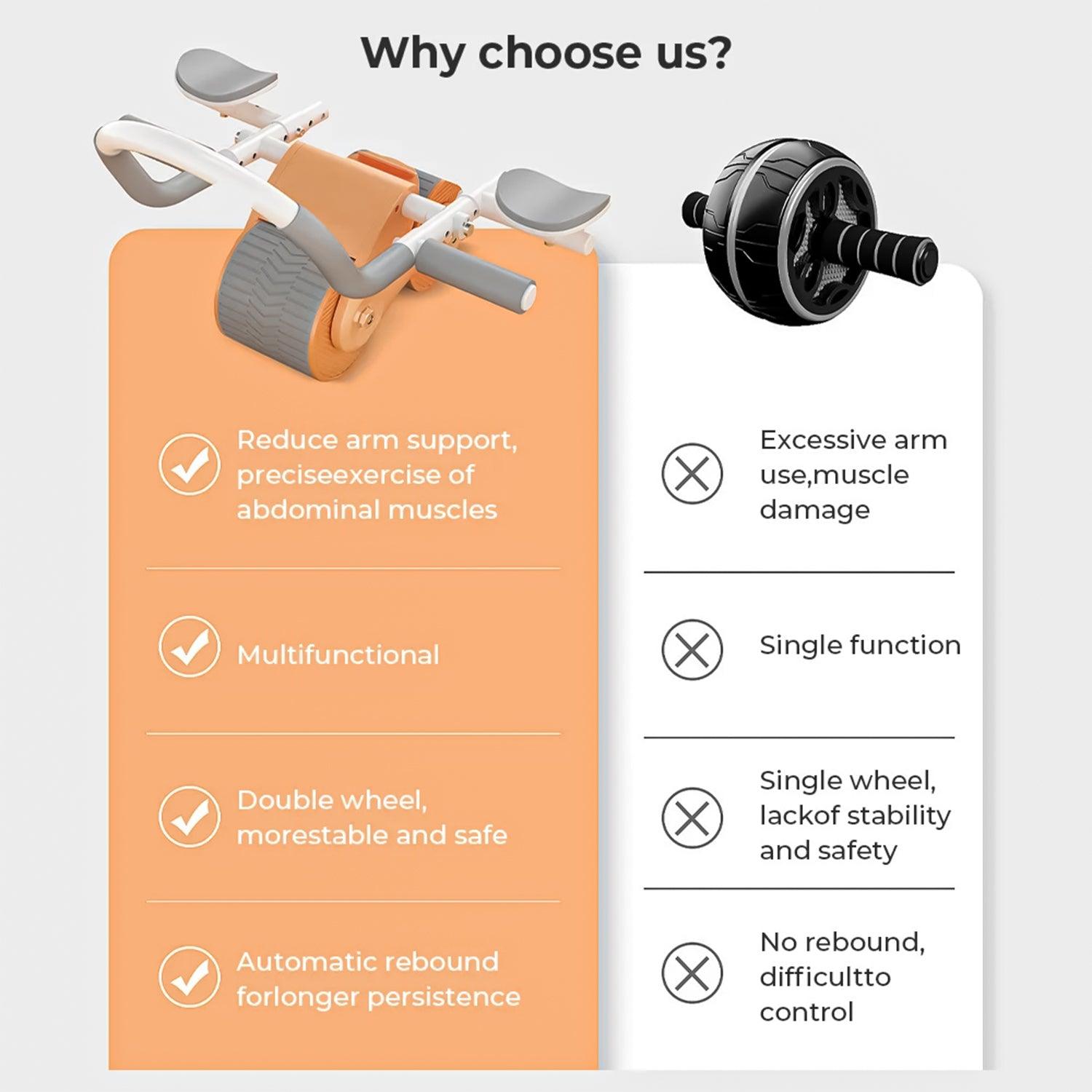 Roller for Abs Workout - Ab Roller Wheel Automatic Spring Back Elbow Support Tool Exercise & Fitness - Tophatter Daily Deals