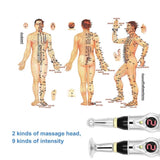Electronic Acupuncture Pen - Electric Acupuncture Magnet Therapy Heal Massage Meridian Energy Pen Relief Pain Personal Care - Tophatter Daily Deals