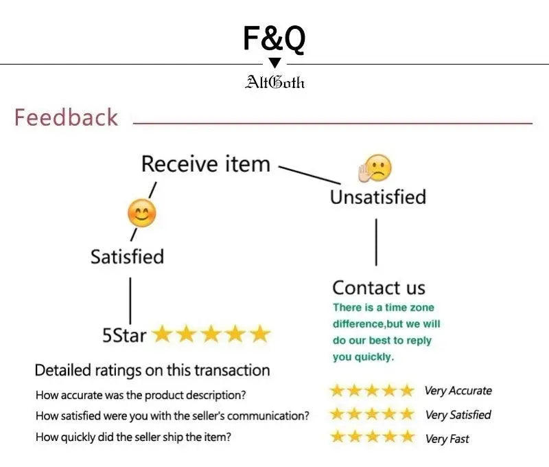 AltGoth Cyberpunk Cosplay Bodycon Jumpsuit Women Streetwear Y2k Mall Gothic 3D Printed Long Sleeve Playsuits Emo Anime Clothes - Tophatter Daily Deals