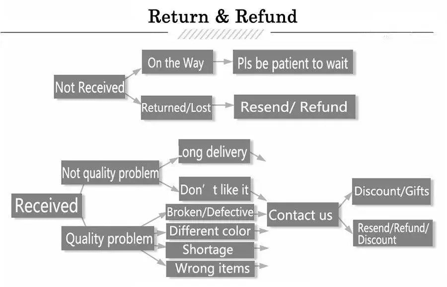 Anime Demon Slayer Kamado Nezuko Cosplay Costume Kimono Kimetsu No Yaiba Cosplay Wigs Hairs Halloween Carnival Women Outfit - Tophatter Daily Deals