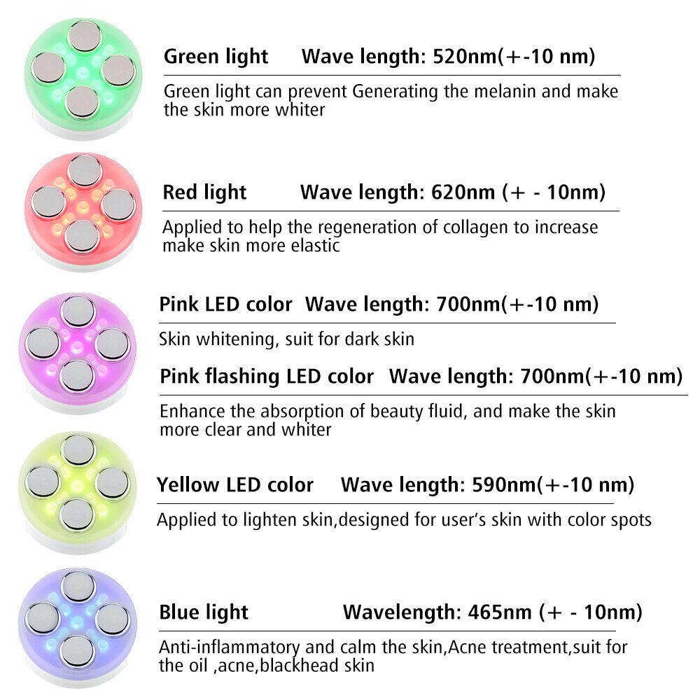 Face Tightener Machine - 5 in1 LED RF Skin Beauty Instrument Ultrasonic Face Massager Anti-aging Device Health & Beauty - Tophatter Daily Deals