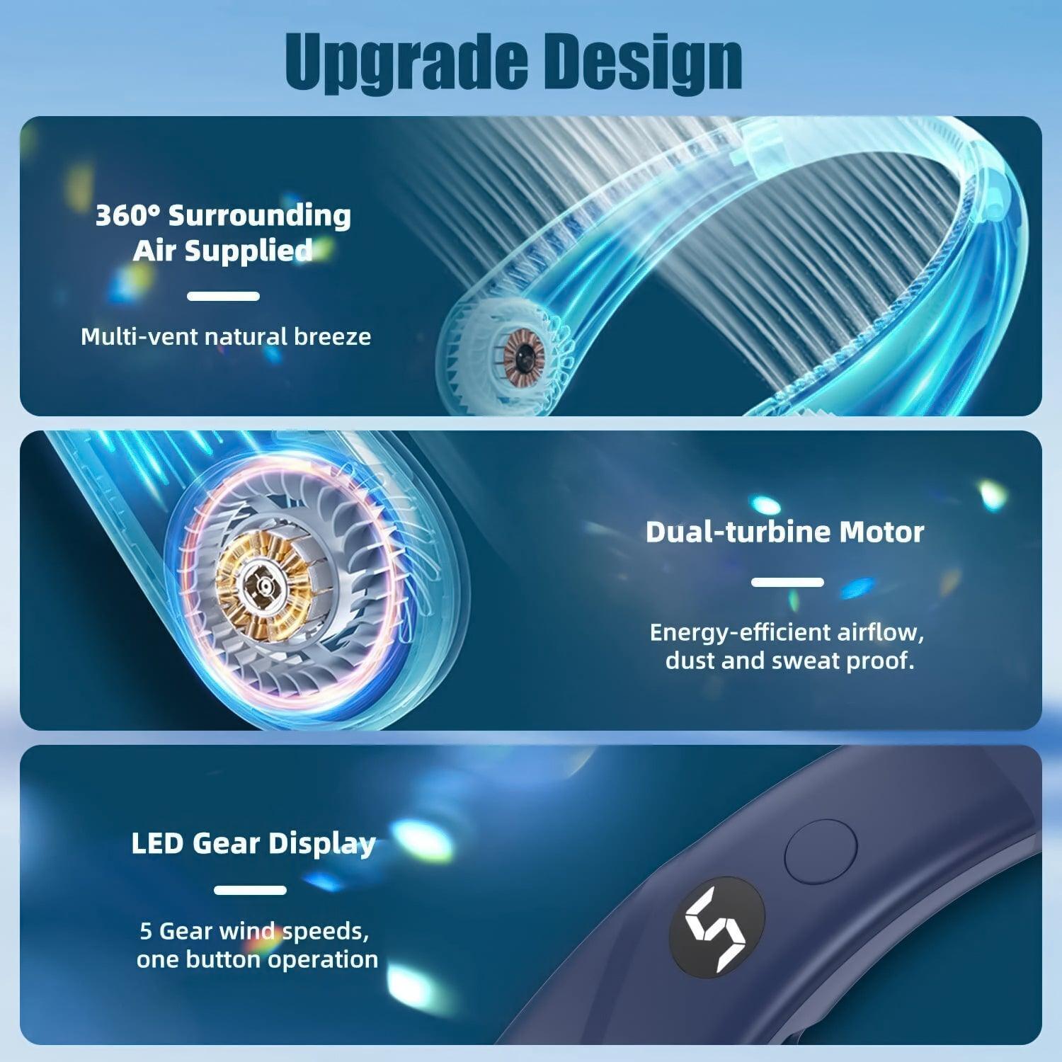 Portable Neck Fans - Portable 5 Speed Neck Fan USB Rechargeable Neckband Bladeless Cooler Apparel & Accessories - Tophatter Daily Deals