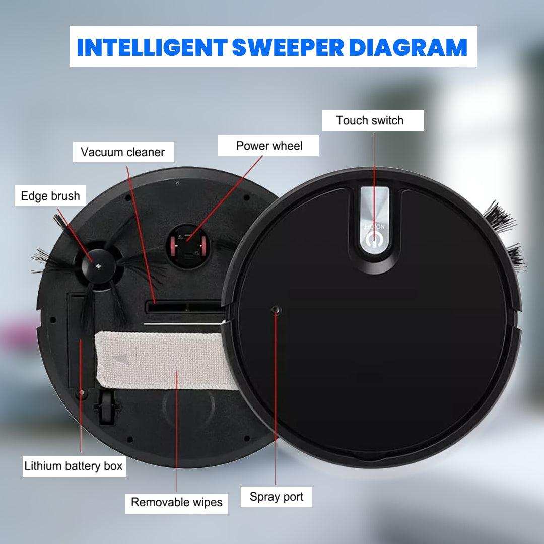 Robot Hoover and Mop - Rechargeable Smart Sweeping Robot Vacuum Cleaner Automatic Floor Mop Sweeper UK Apparel & Accessories - Tophatter Daily Deals