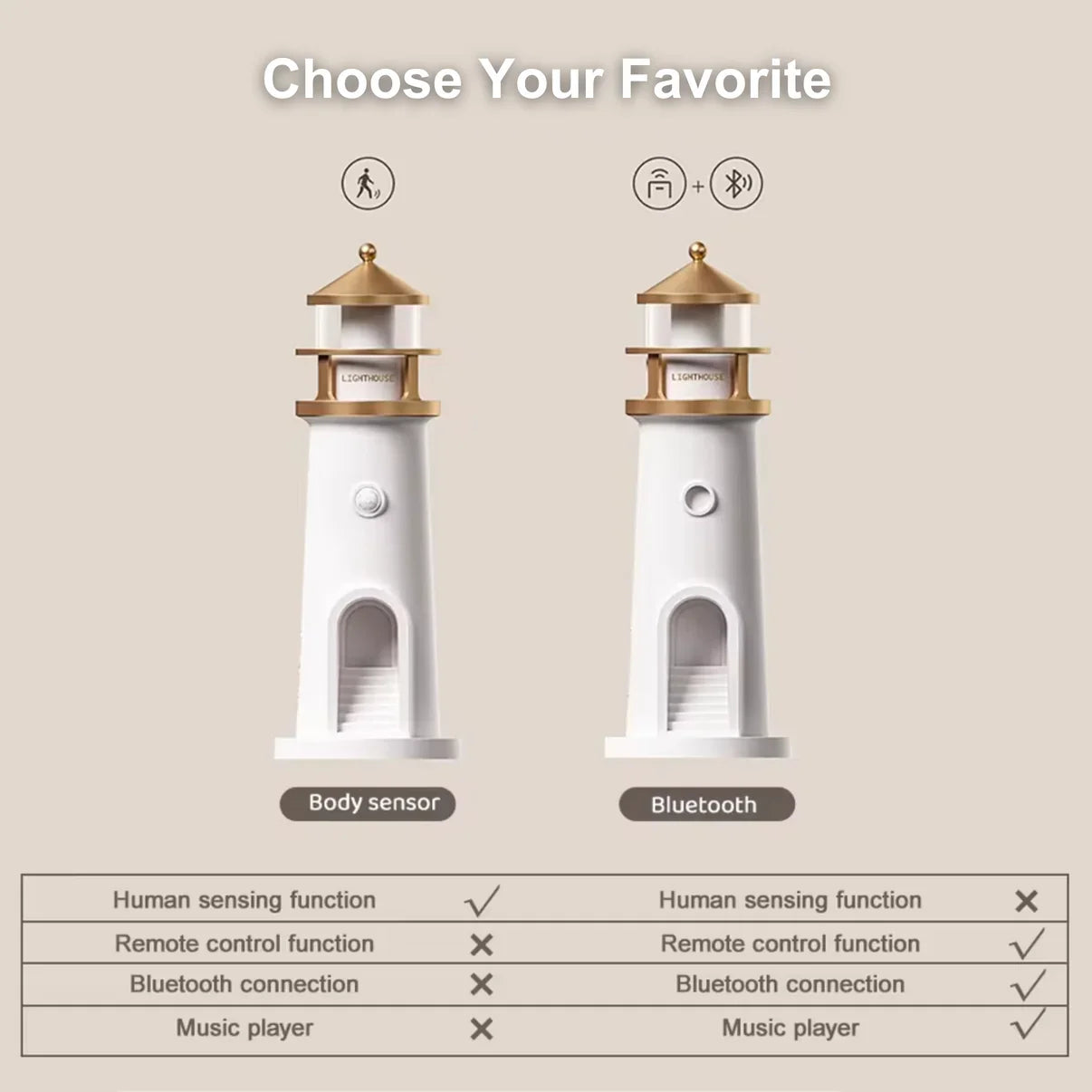 Lighthouse Lamp - Tophatter Daily Deals