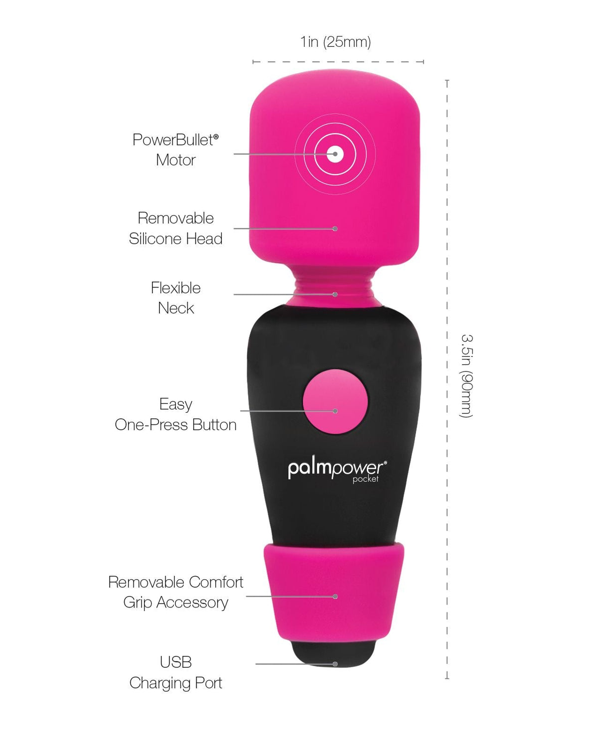 Palm Power Pocket Wands - Tophatter Daily Deals