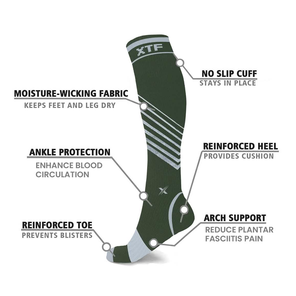 6-Pairs: Pain Relief Support Everyday Wear Striped Ankle And Knee-High Compression Socks Health & Wellness - Tophatter Daily Deals