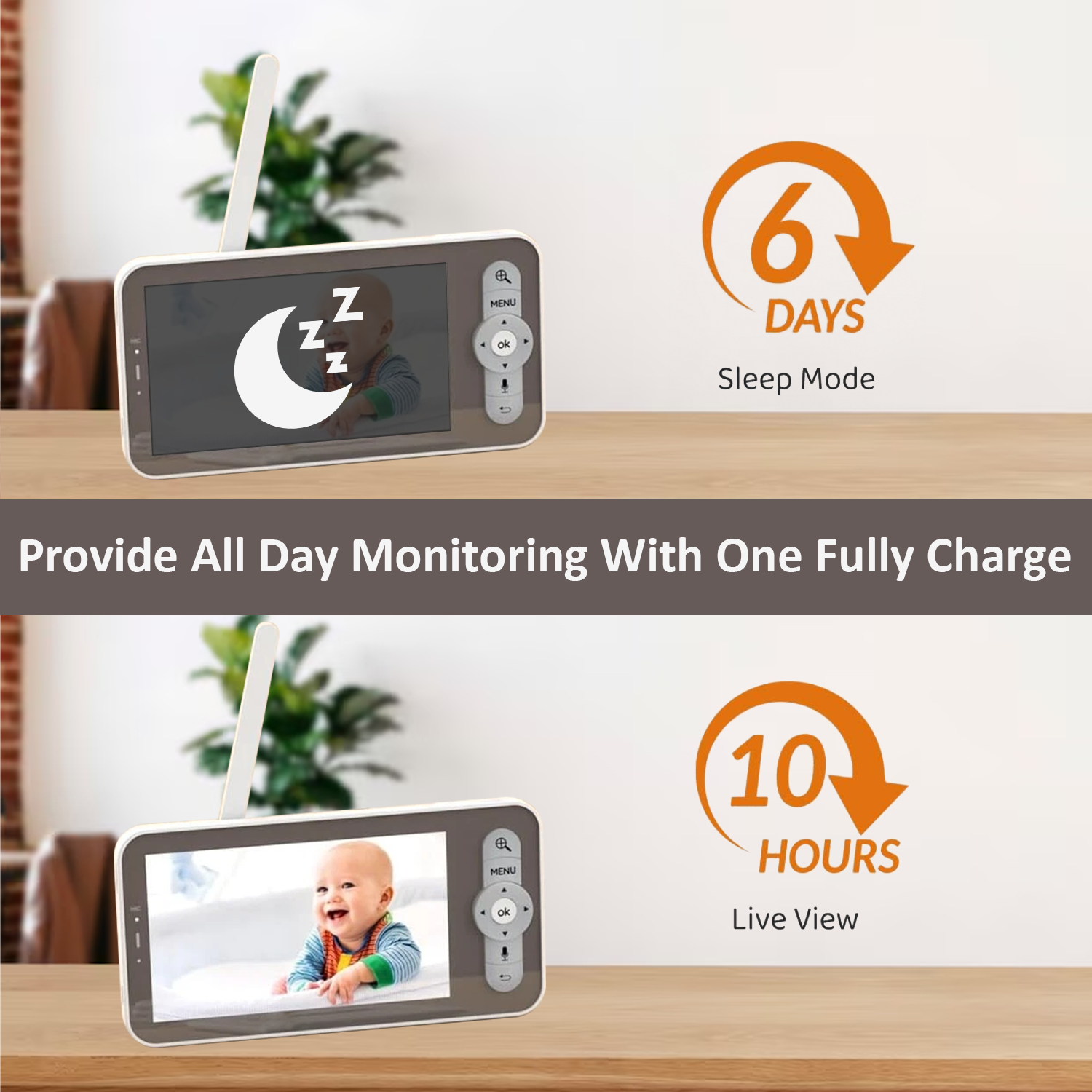 Baby Monitor with Camera – Wifi Automatic Tracking 5" Baby Monitor, 2K Night Vision with Phone App Baby monitor with camera - Tophatter Daily Deals