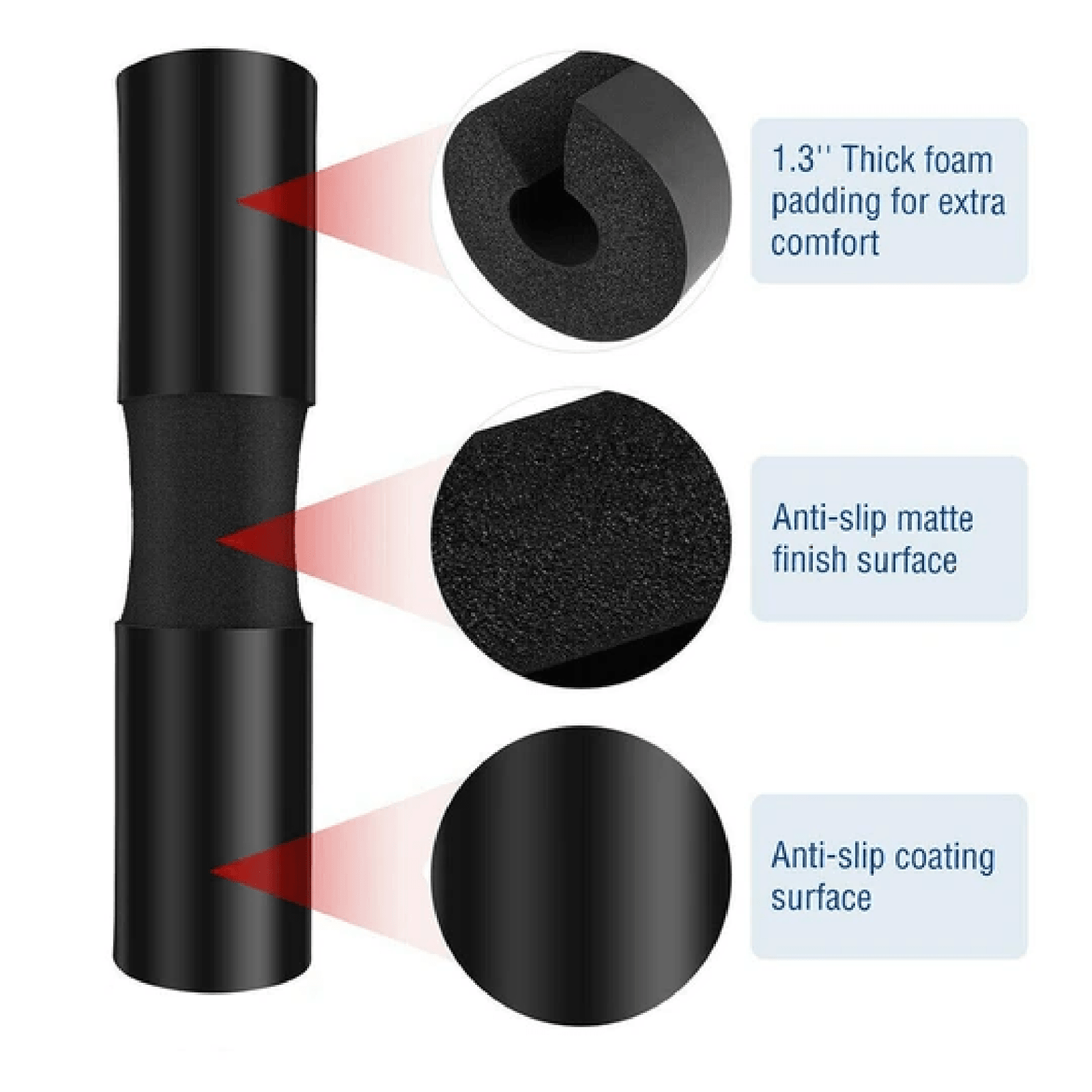 Hip Thrust Cushion - Bar Cushion for Hip Thrusts Barbell Pad Weight Lifting Squat Bar Padding Foam Gym Neck Shoulder Protection Exercise & Fitness - Tophatter Daily Deals