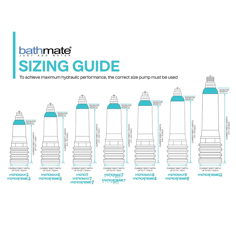 Bathmate HydroXtreme 7 (Clear) – Penis Pump - 5 - 7 Inches > Pumps > Penis Pumps - Tophatter Daily Deals