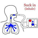 Best Lung Exercise Device - Three-ball Breathing Trainer Incentive Spirometer Lung Respiratory Exerciser Health Care - Tophatter Daily Deals