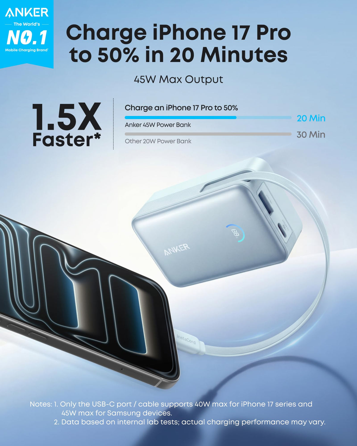 Anker Nano Power Bank (10K, 45W, Built-In Retractable USB-C Cable) Batteries & Power Accessories - Tophatter Daily Deals