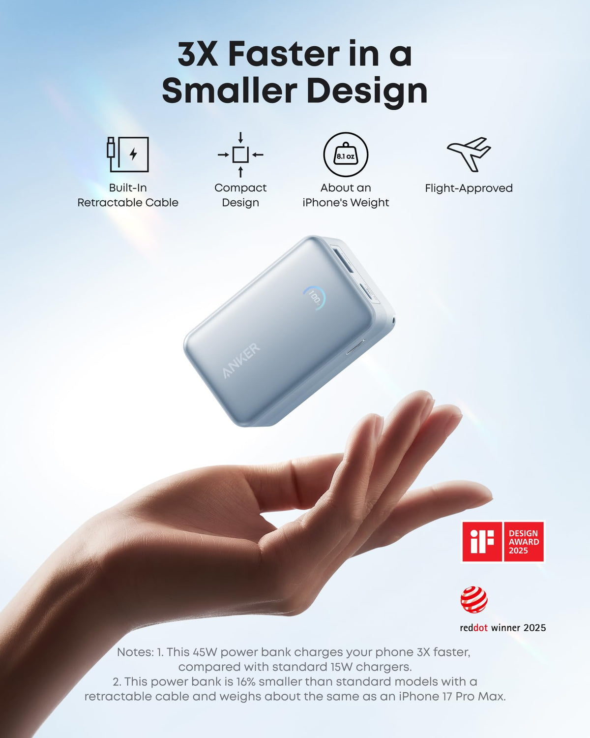 Anker Nano Power Bank (10K, 45W, Built-In Retractable USB-C Cable) Batteries & Power Accessories - Tophatter Daily Deals