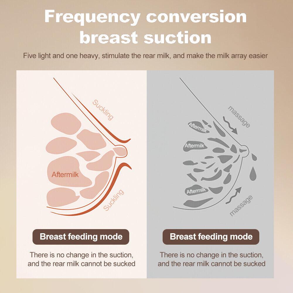 Electric Breast Pumps - USB Baby Infant Feeding Mute Automatic Dual Breastpump Apparel & Accessories - Tophatter Daily Deals