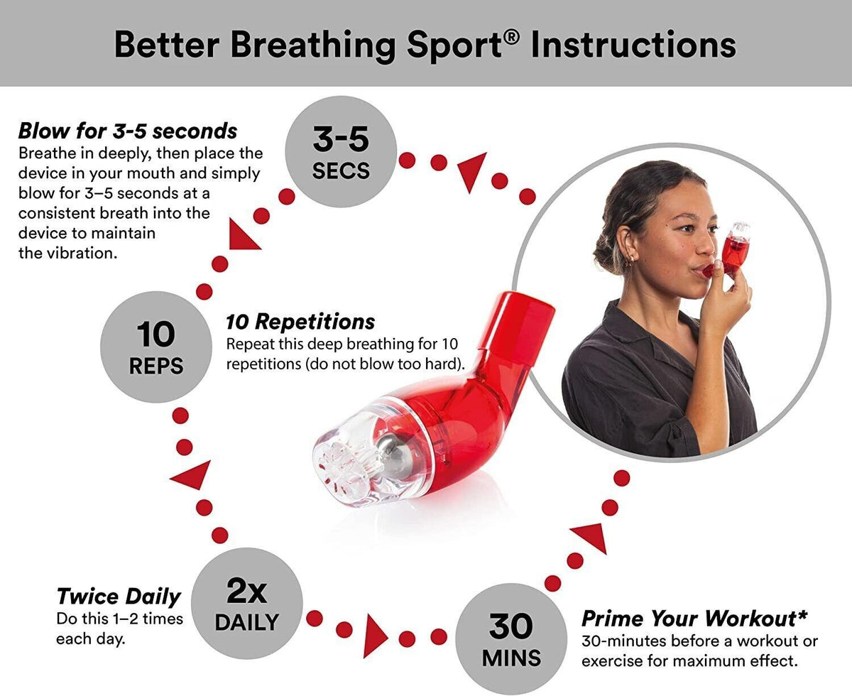 IMST Breathing Devices - Better Breathing Sports Device to Enhance Performance & Athletic Fitness Sports & Outdoor - Tophatter Daily Deals