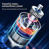 Air Compressor for Tyres Inflation - Cordless 12V Electric Car Tyre Inflator Pump Portable Tire Air Compressor Pump Apparel & Accessories - Tophatter Daily Deals