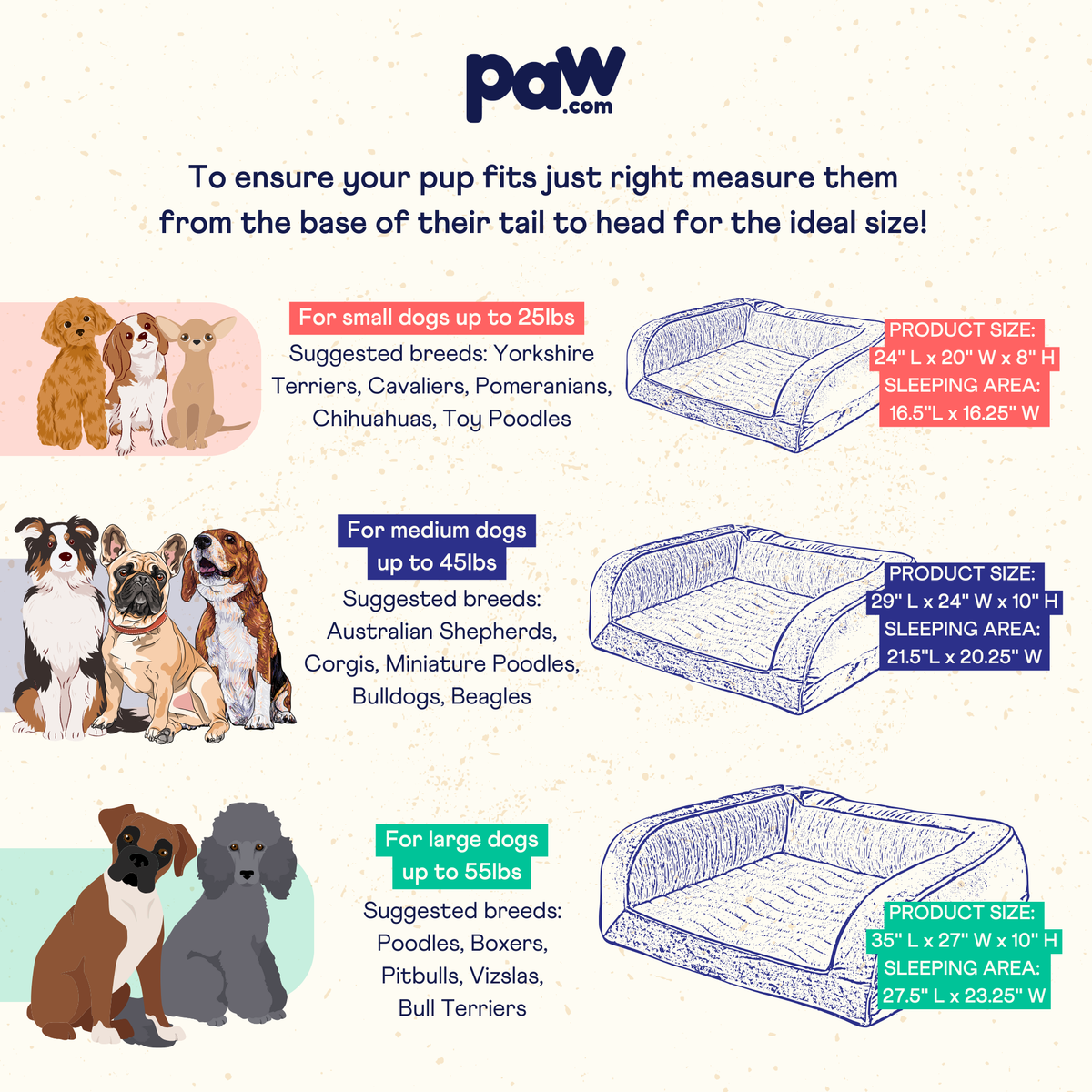 PupChill™ Cooling Bolster Dog Bed Pet Beds - Tophatter Daily Deals