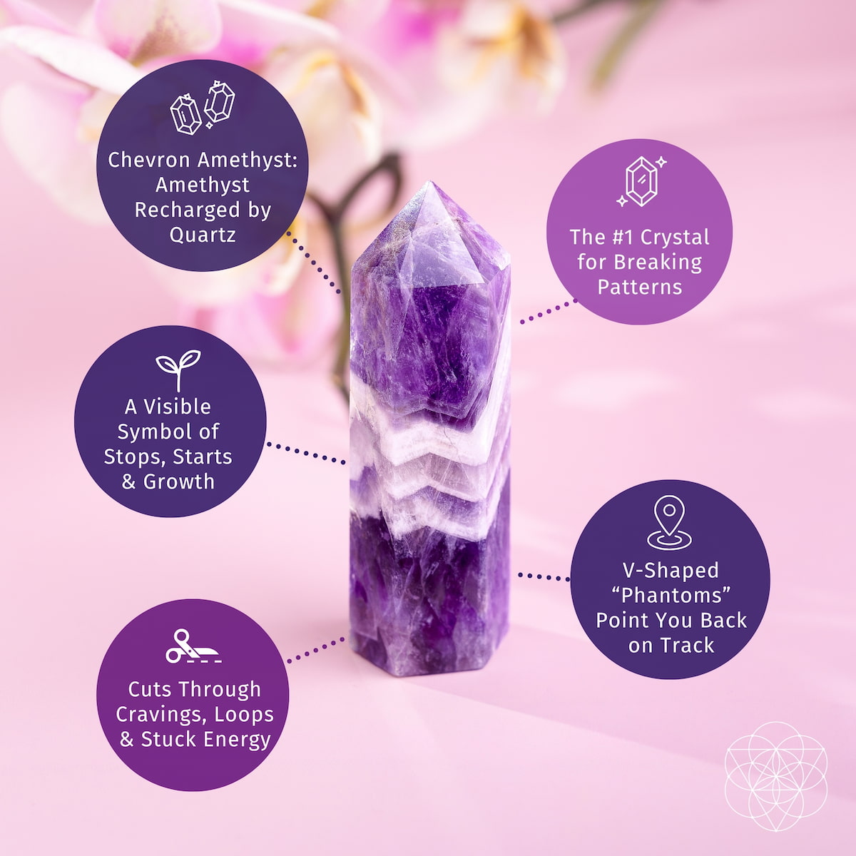 Cycle Breaker - Chevron Amethyst Point of Transformation Furniture & Decor - Tophatter Daily Deals