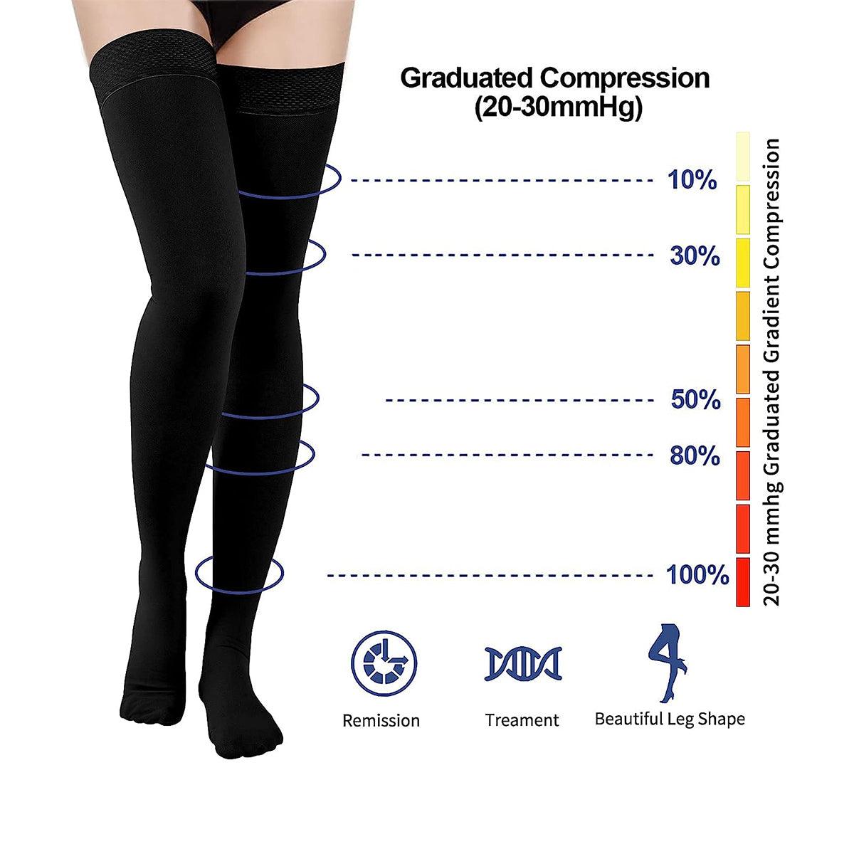 Medical Compression Stockings UK - Support Stockings 20-30 mmHg Graduated Support Socks Relief Calf Men Women Health Care - Tophatter Daily Deals