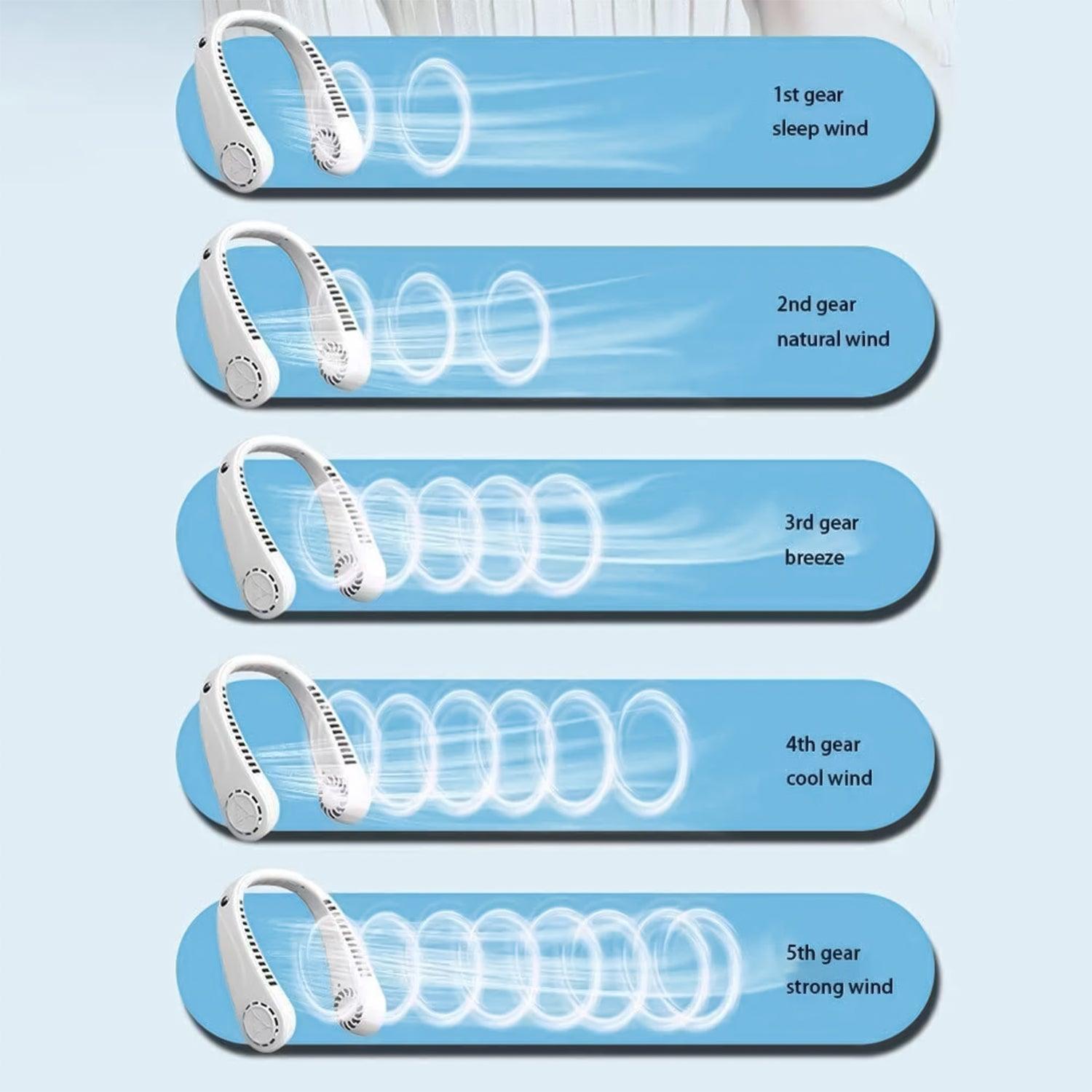 Portable Neck Fans - Portable 5 Speed Neck Fan USB Rechargeable Neckband Bladeless Cooler Apparel & Accessories - Tophatter Daily Deals