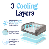 PupChill™ Cooling Bolster Dog Bed Pet Beds - Tophatter Daily Deals