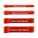 Resistance Band Bar UK - Resistance Bands Set with 98cm Detachable Exercise Bar Exercise & Fitness - Tophatter Daily Deals