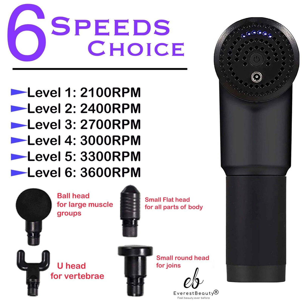 Deep Tissue Massage Gun - Powerful 30 Speeds Percussion Muscle Massager, 2400mah Electric Handheld Muscle Massager Gun, Portable Fascia Gun Personal Care - Tophatter Daily Deals