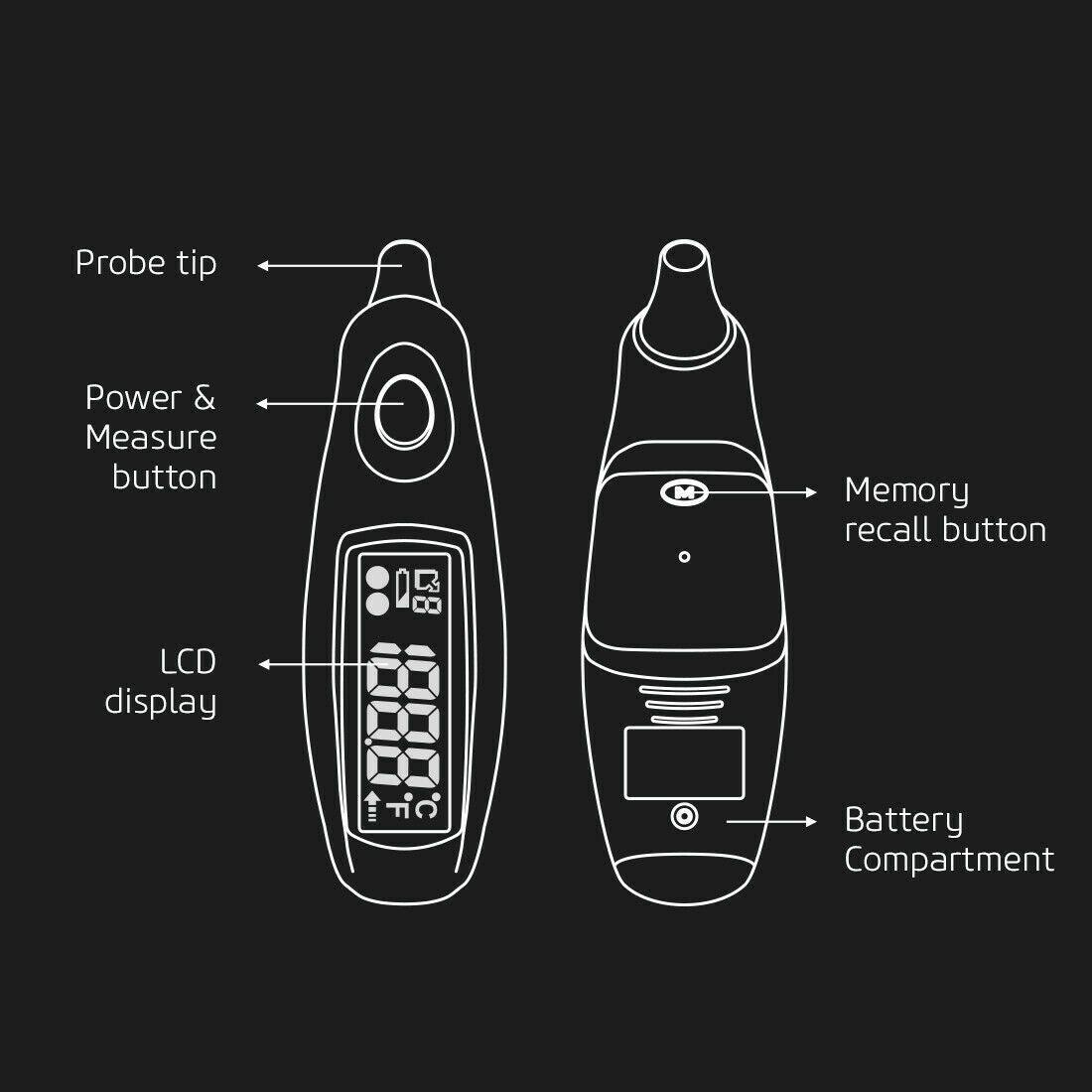 Best in Ear Thermometer UK - Digital Ear Thermometer For Baby/Child/Adult Apparel & Accessories - Tophatter Daily Deals