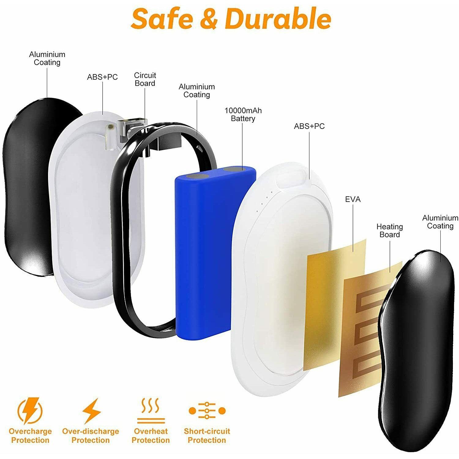 Electric Hot Rechargeable Hand Warmers - Reusable USB Hand Warmer 10000mAh Electric Portable Pocket Hand Warmers Double-sided Heat Health & Beauty - Tophatter Daily Deals