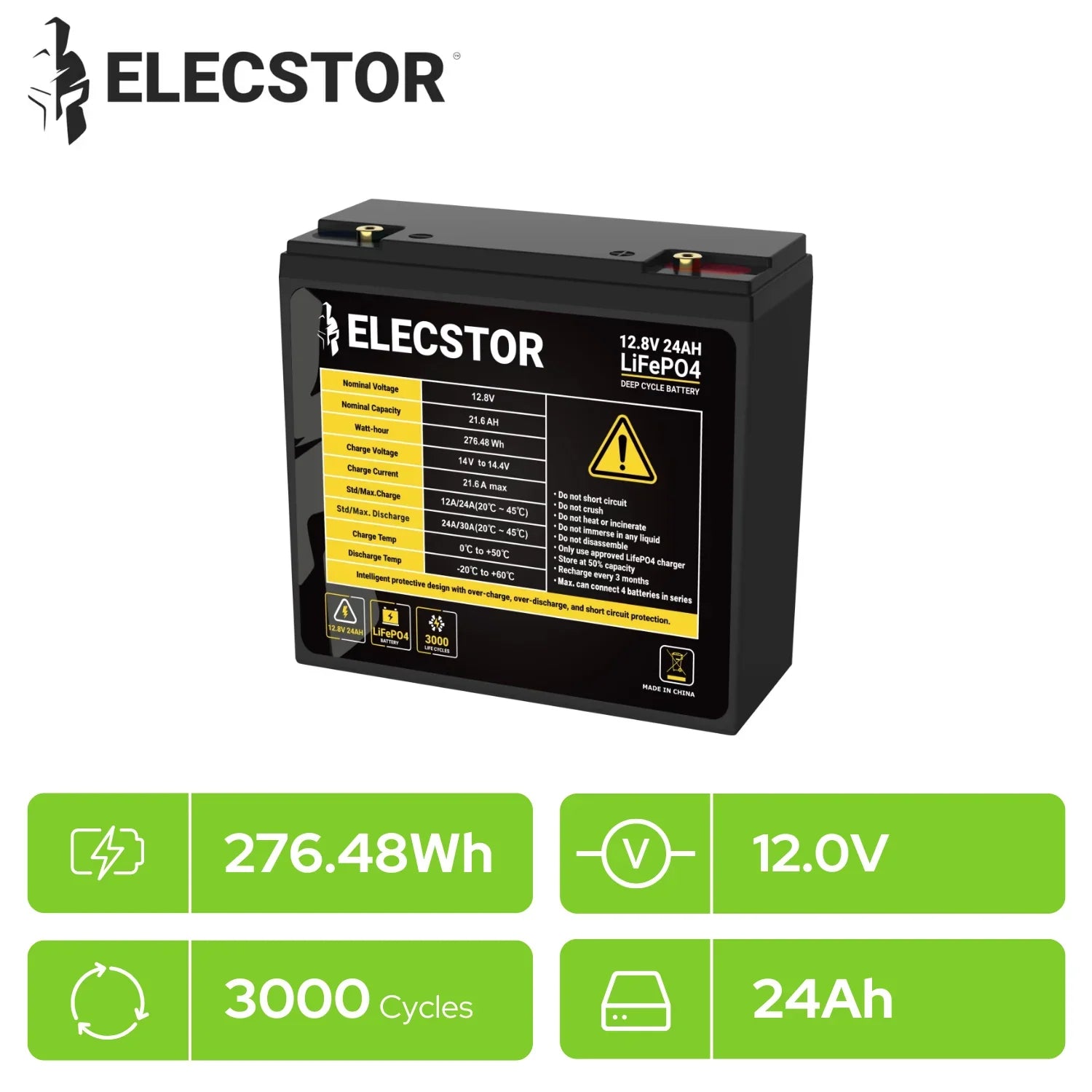 ELECSTOR 12.8V 24AH LIFEPO4 BATTERY - Tophatter's Army Deals MISC - Tophatter Daily Deals
