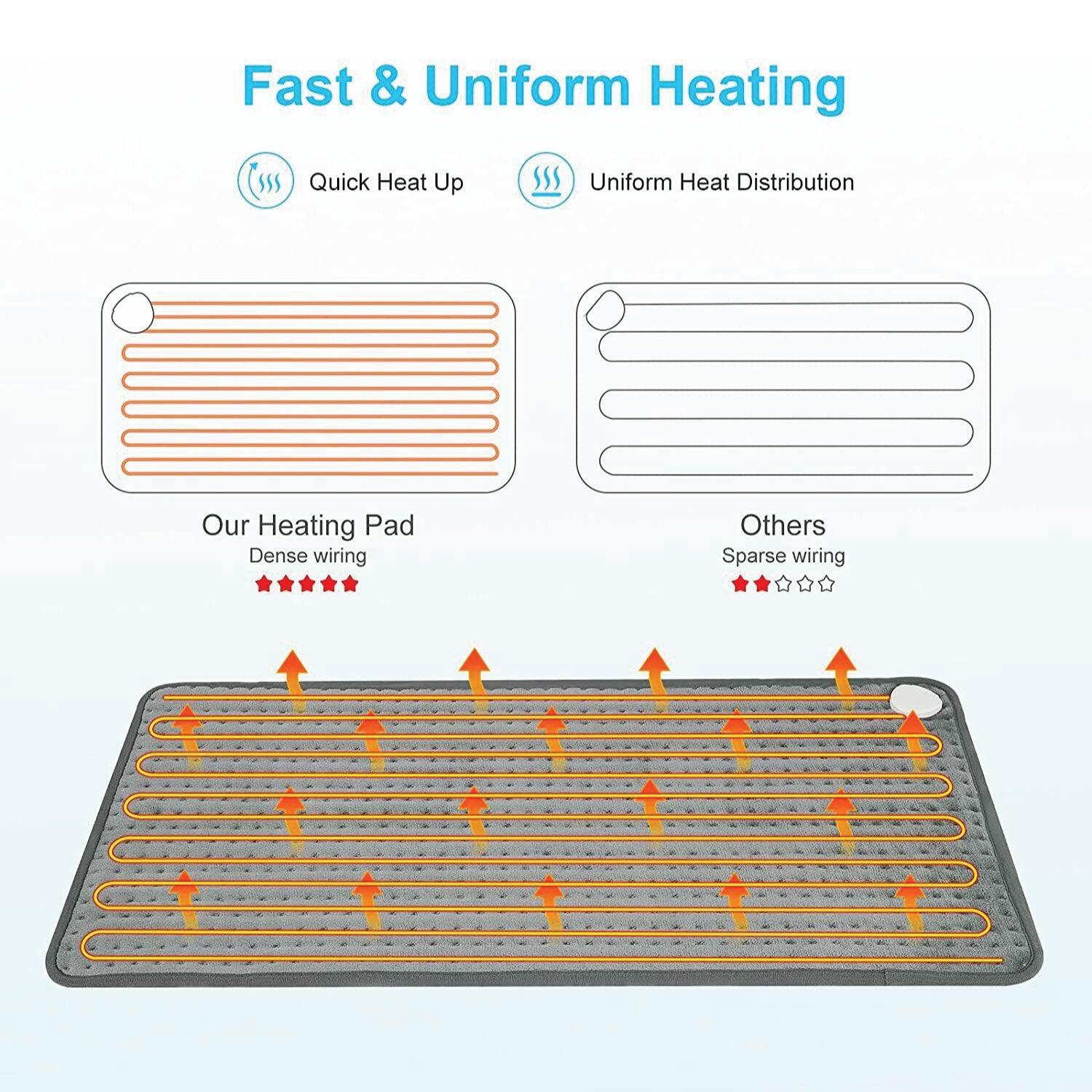 Heating Pad for Neck Pain - Volenx Heat Pad 22 x 16 Inch, Electric Heating Pad for Neck and Shoulders, 6 Adjustable Heat Settings and 4 Timer Setting Personal Care - Tophatter Daily Deals