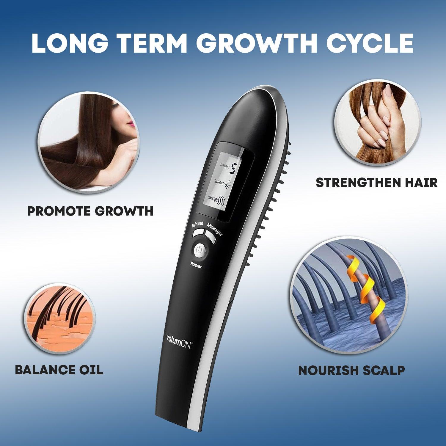 Laser Combs for Hair Growth - Laser Massage Comb For Infrared Hair Growth Regrowth Hair Thickening Home Use UK Hair Care - Tophatter Daily Deals