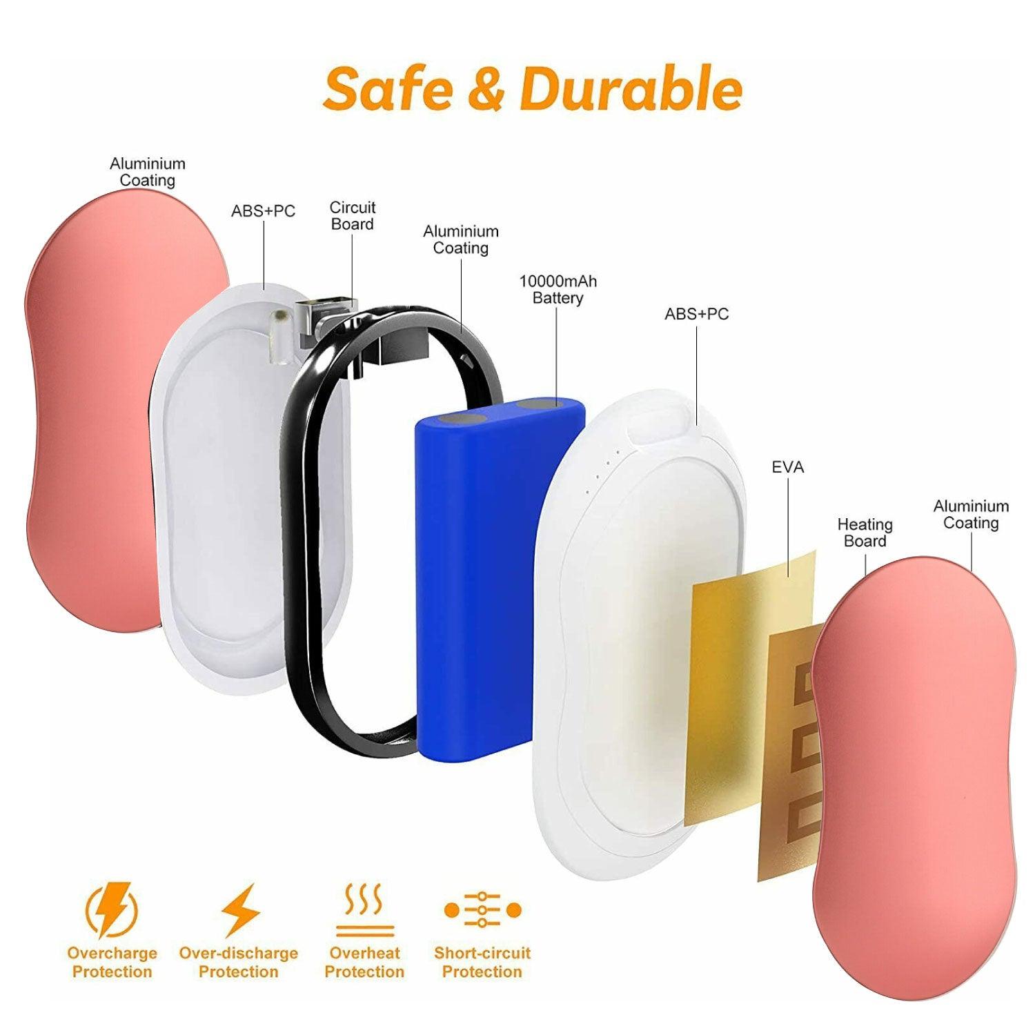 Electric Hot Rechargeable Hand Warmers - Reusable USB Hand Warmer 10000mAh Electric Portable Pocket Hand Warmers Double-sided Heat Health & Beauty - Tophatter Daily Deals