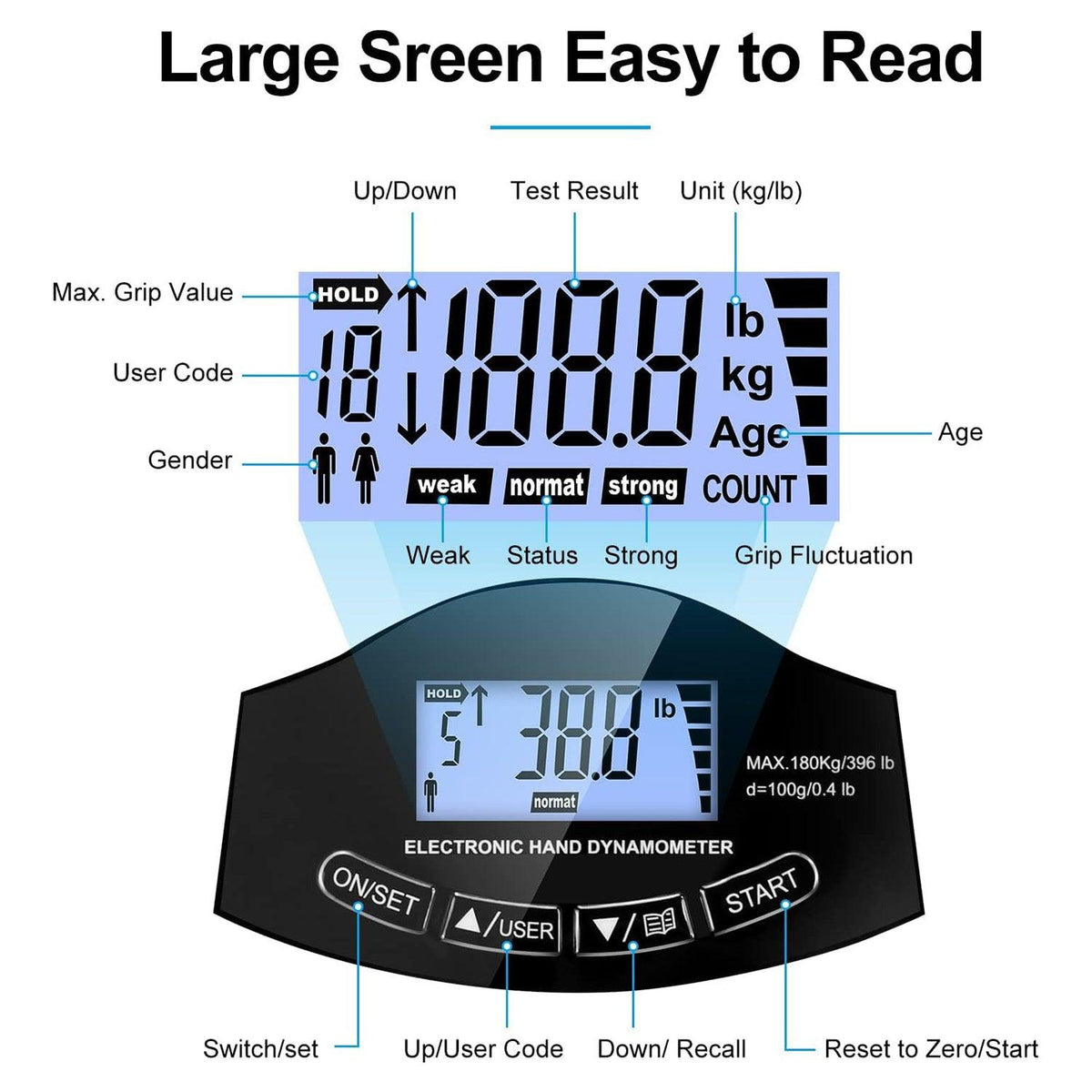 Hand Grip Dynamometer - Digital Hand Dynamometer Grip Strength Measurement Meter Auto Capturing Electronic Hand Grip Power Personal Care - Tophatter Daily Deals