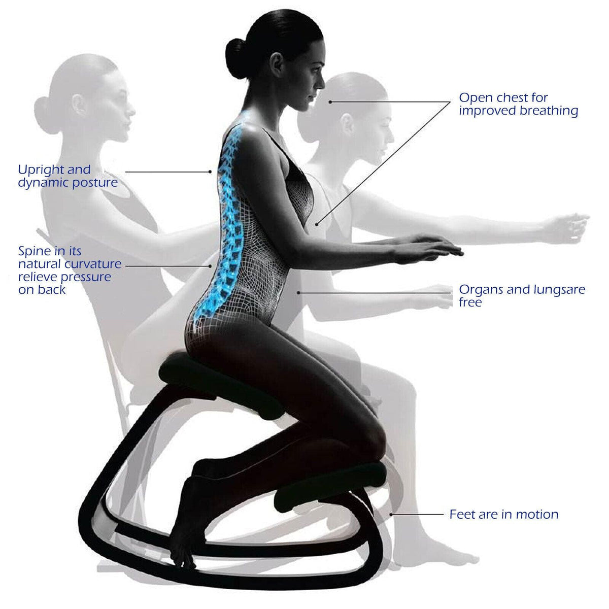 Ergonomic Kneel Chair - Ergonomic Kneeling Chair Rocking Posture Stool Balancing Home Office Desk Chair Exercise & Fitness - Tophatter Daily Deals