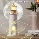 Lighthouse Lamp - Tophatter Daily Deals
