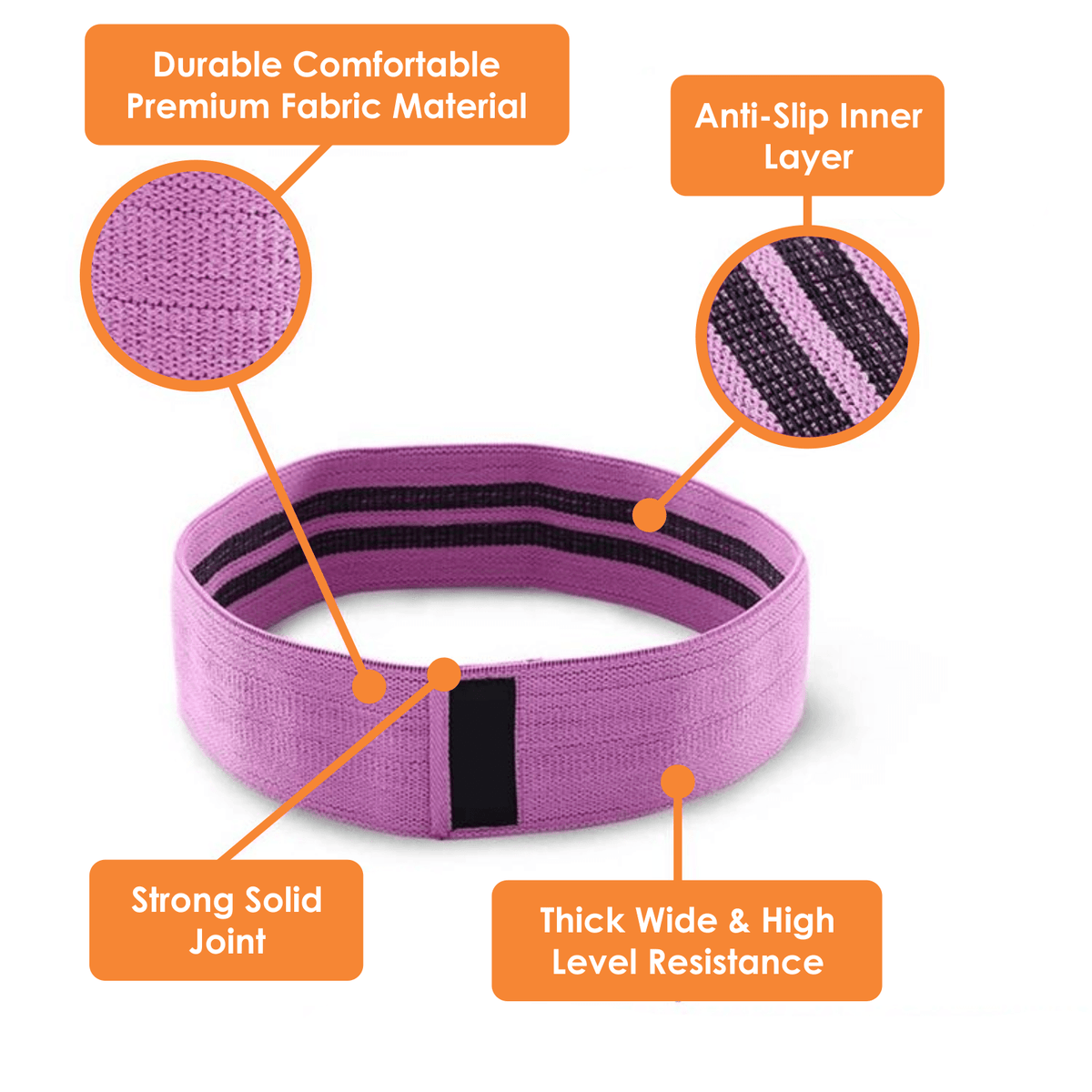 Strongest Resistance Bands - Fabric Resistance Bands Set 3 Heavy Duty Booty Glute Hip Circle Butt Non Slip Exercise & Fitness - Tophatter Daily Deals